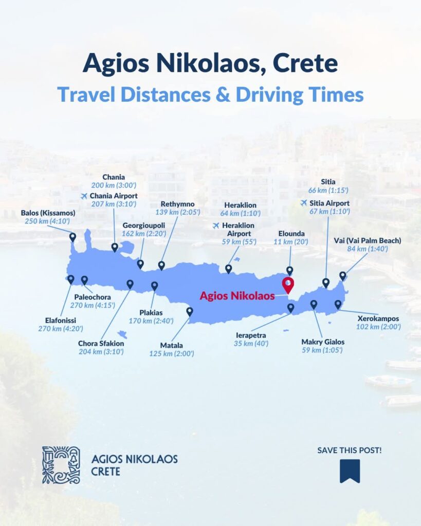 Distance from Agios Nikolaos